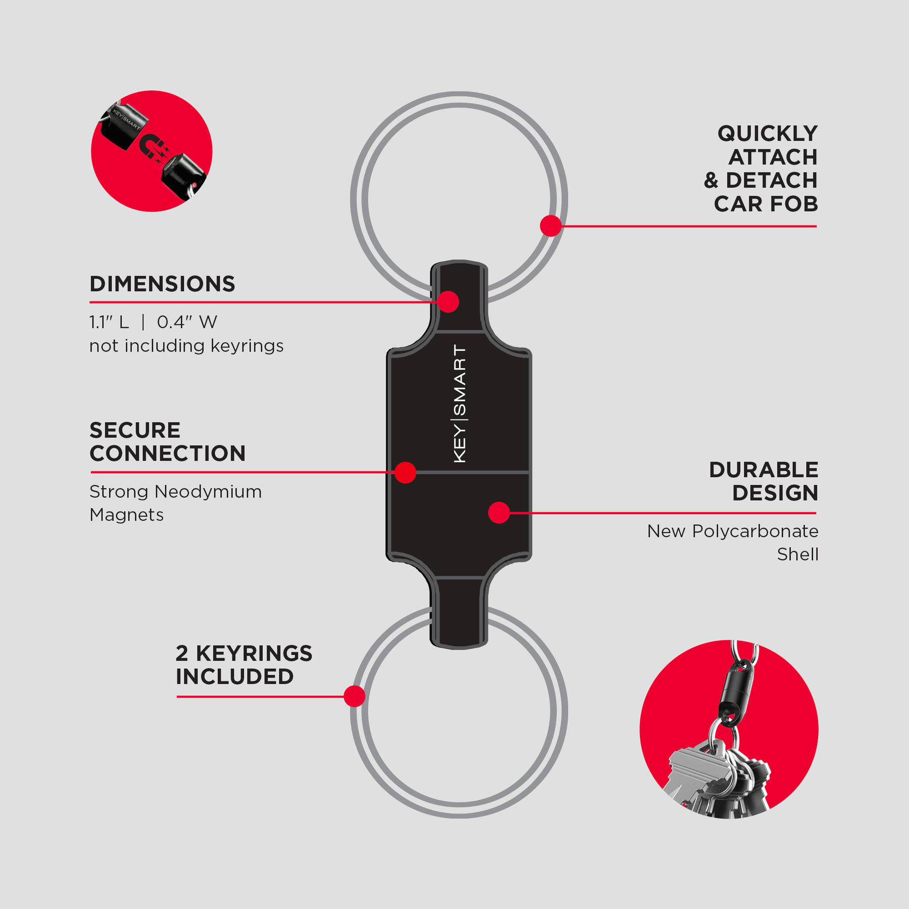 Key Holder Essentials Bundle | Bundles 2024