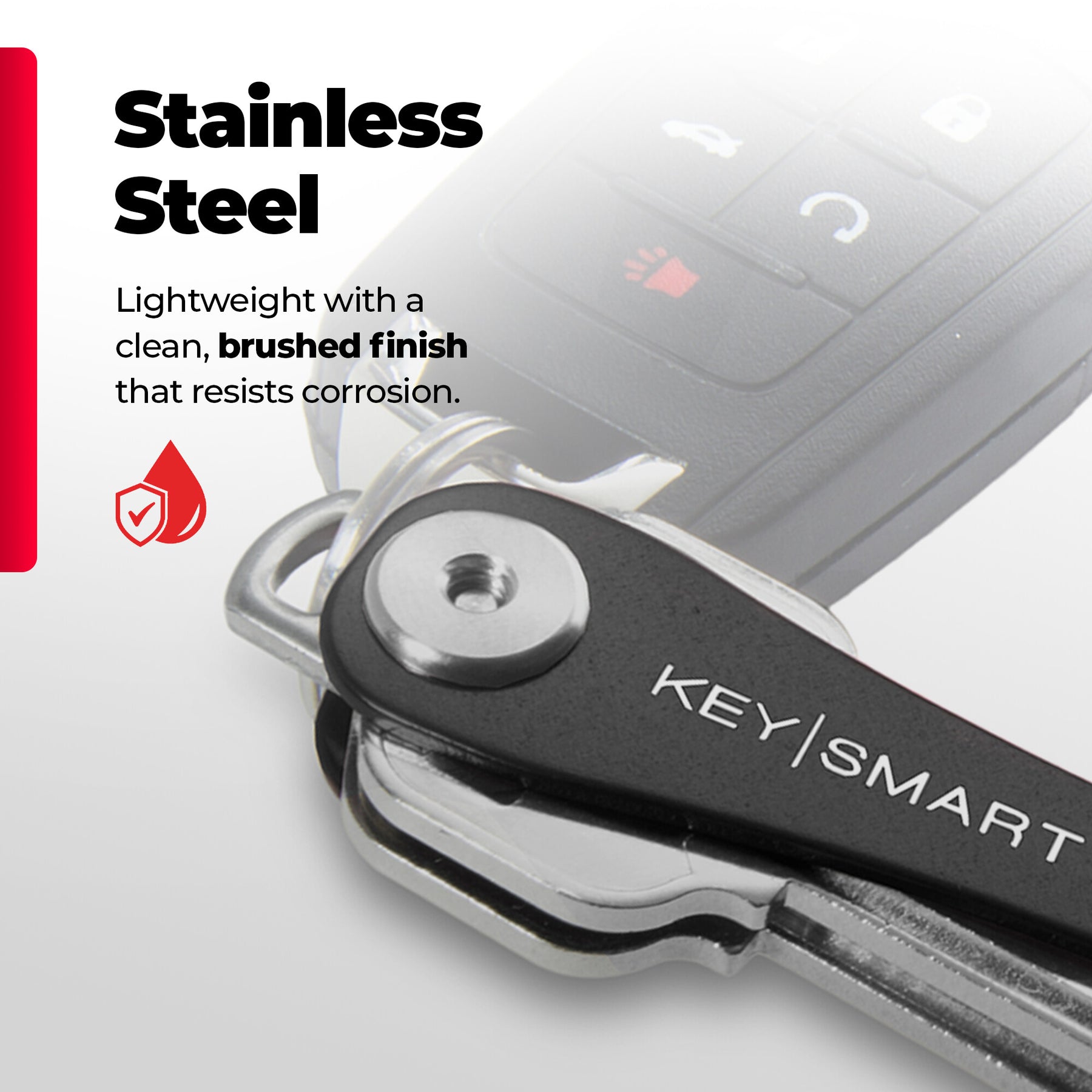 Key Holder Essentials Bundle | Bundles 2024