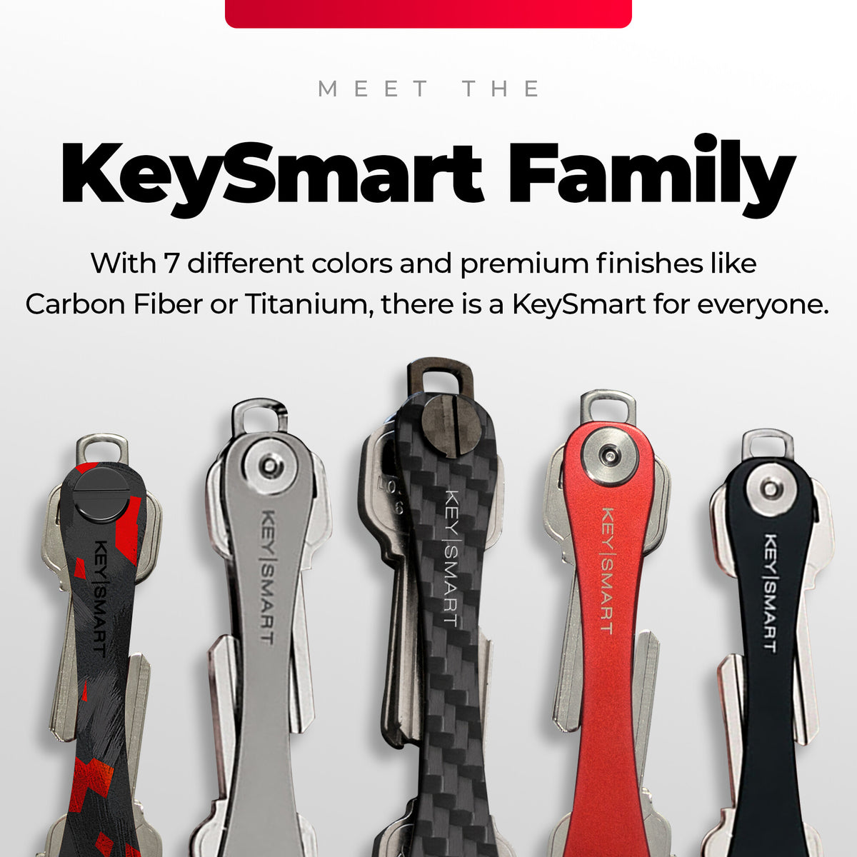 Key Holder Essentials Bundle | Bundles 2024