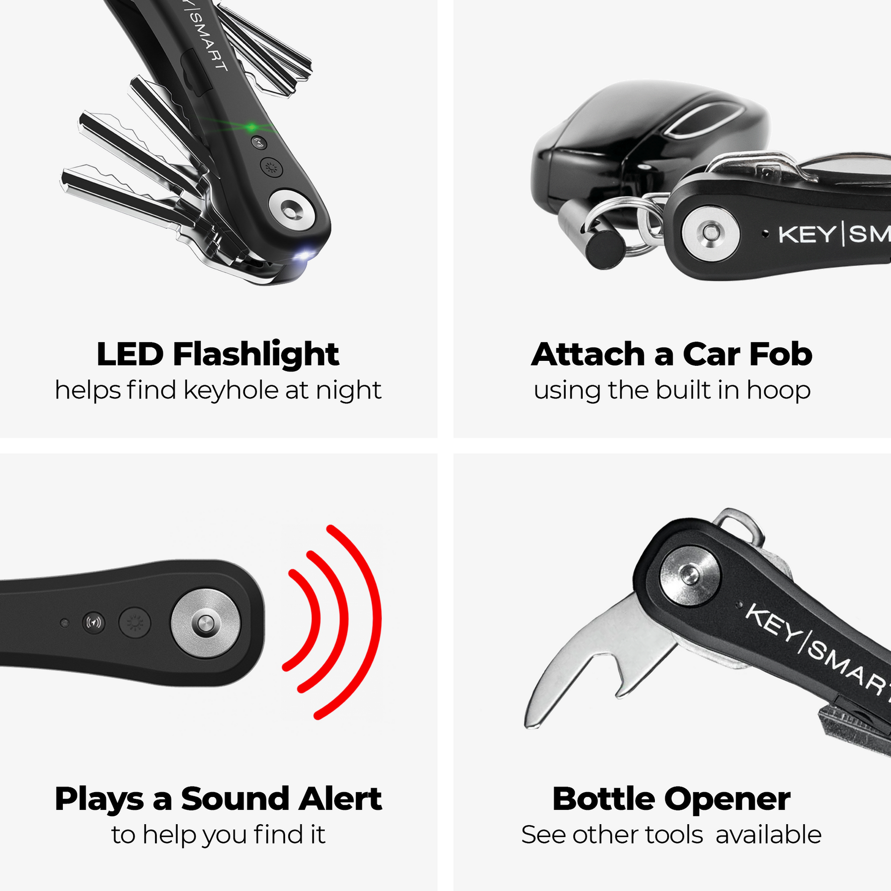 Smart Tracking Bundle | Bundles 2024